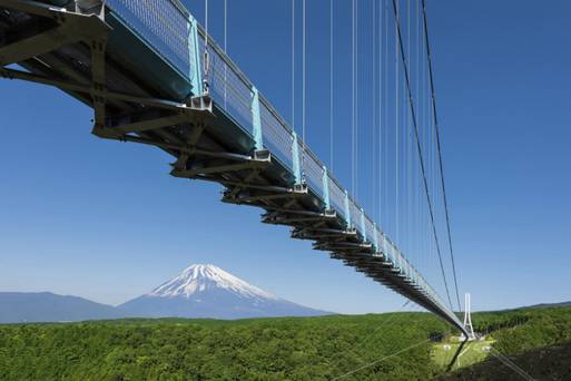 (請勿使用)三島大吊橋～SKYWALK