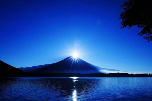 田貫湖
