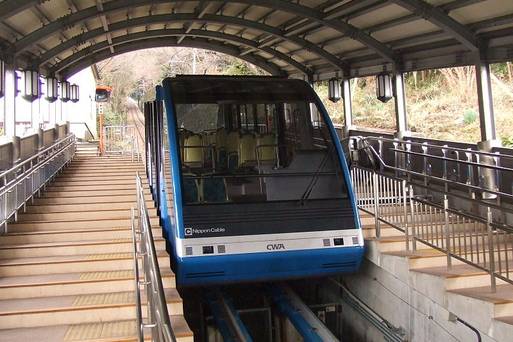 皿倉山斜面景觀電車