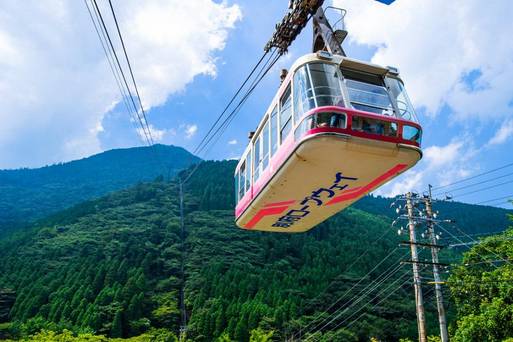 別府空中纜車