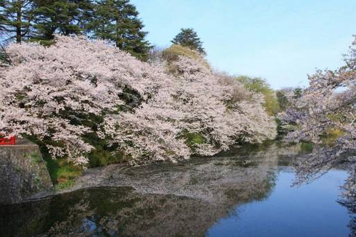 高岡城