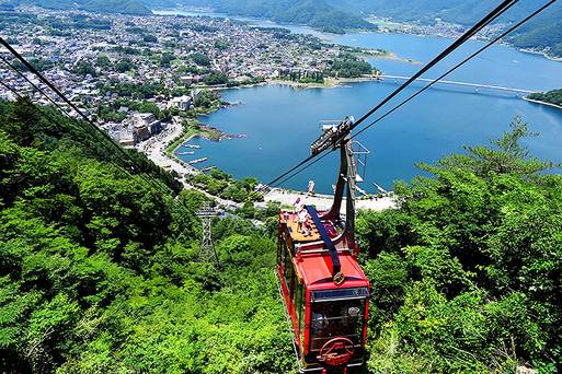 富士山瞭望纜車