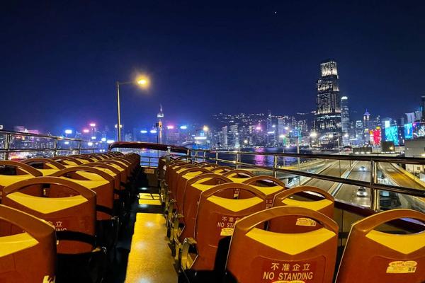 【香港】香港開蓬巴士夜遊 & 廟街夜市｜維多利亞山頂觀賞夜景 & 山頂纜車｜導遊解說