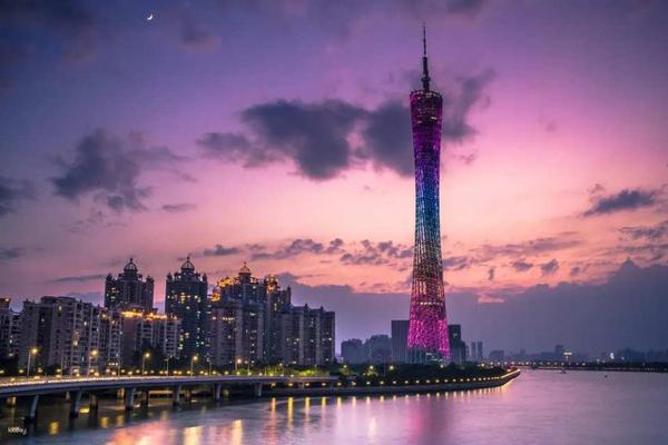 【中國】廣州｜珠江遊船｜夜遊船票、日遊船票＋水上茶居