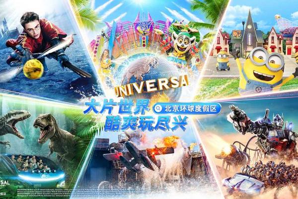【中國】北京｜環球度假區環球影城｜門票