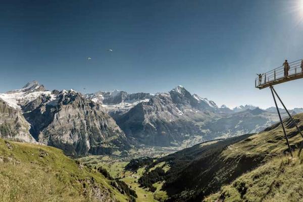 【瑞士】少女峰旅行通票