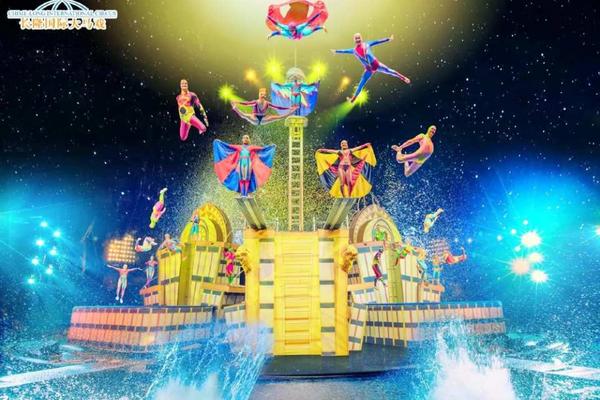 【中國】廣州｜長隆國際大馬戲《廣州大馬戲》｜門票