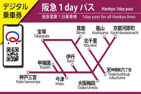 【日本】關西｜阪急電鐵全線乘車券 | 電子票