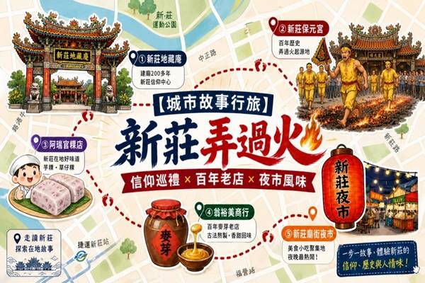 【城市故事行旅】新北｜新莊弄過火｜信仰巡禮 × 百年老店 × 夜市風味
