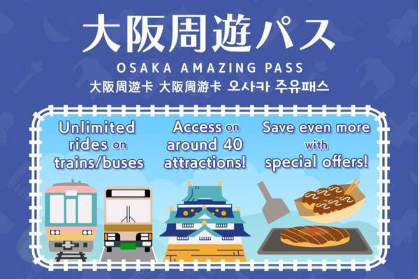 【日本】大阪｜大阪周遊卡【2026】 | 電子票
