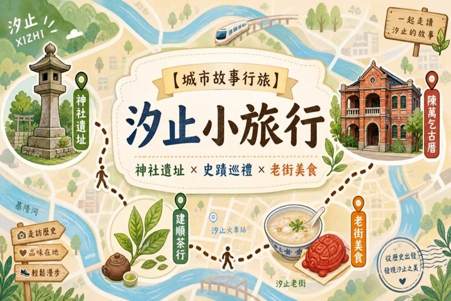 
                                                                                                                        【城市故事行旅】新北｜汐止小旅行｜神社遺址×史蹟巡禮×老街美食
                                                                                                                        