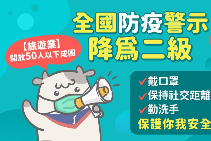 東南旅遊 20210906公告