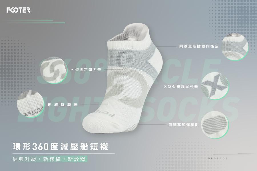 
                                                                                                        【長途舒適襪款】
                                                                                                        