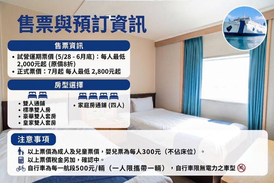 
                                                                        正式營運
                                                                        