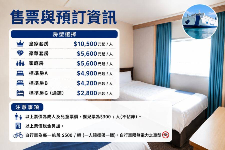 
                                                                        房型售價
                                                                        