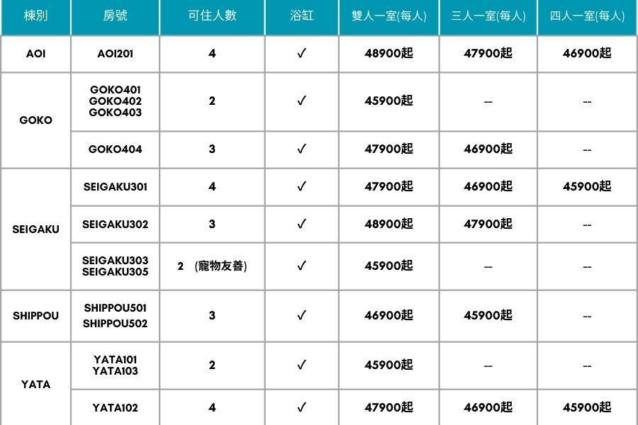 行程特色圖片